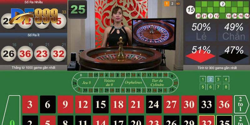 Với nhiều hình thức cược nên người chơi cần tìm hiểu kỹ trước khi chơi bài Roulette 